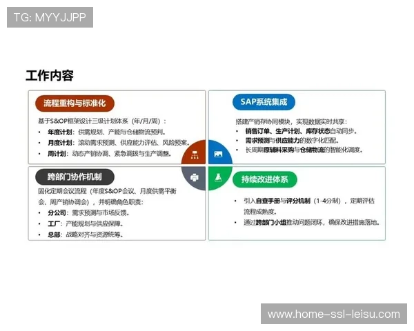 数据接口标准化 降低系统集成成本