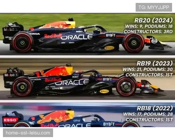 红牛车队官方宣布:首席空气动力学专家将于赛季末离职 红牛车队官方宣布:首席空气动力学专家将于赛季末离职